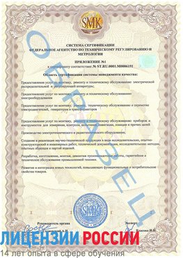 Образец сертификата соответствия (приложение) Кинешма Сертификат ISO 50001